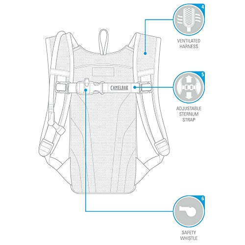 CamelBak Mini M.U.L.E. Kids Hydration Backpack 50oz