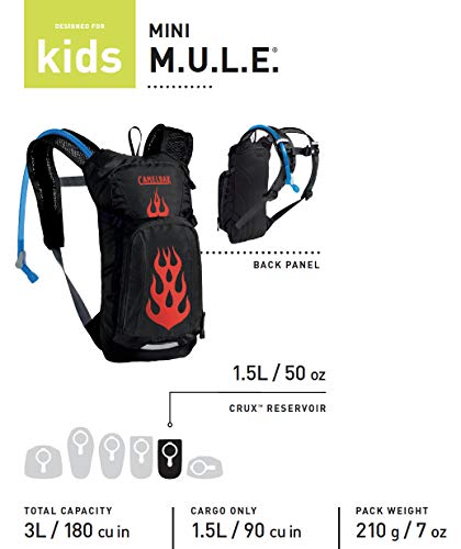 CamelBak Mini M.U.L.E. Kids Hydration Backpack 50oz
