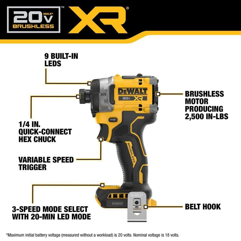 DEWALT 20V MAX XR 1/4 Inch Cordless Impact Driver, Bare Tool Only (DCF860B)