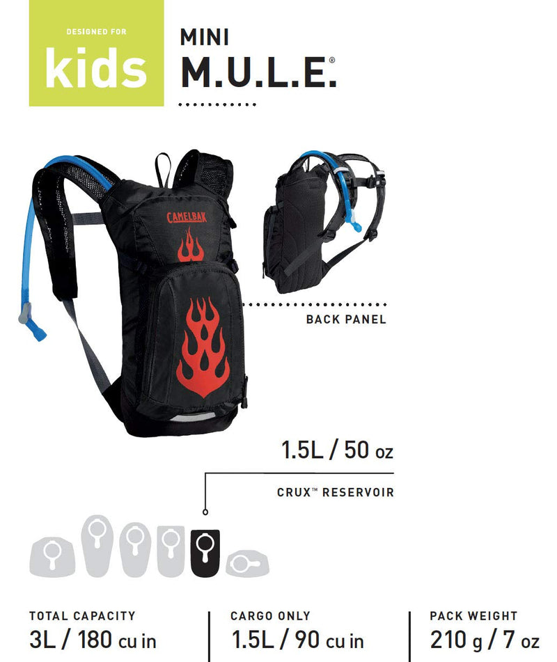 CamelBak Mini M.U.L.E. Kids Hydration Backpack 50oz